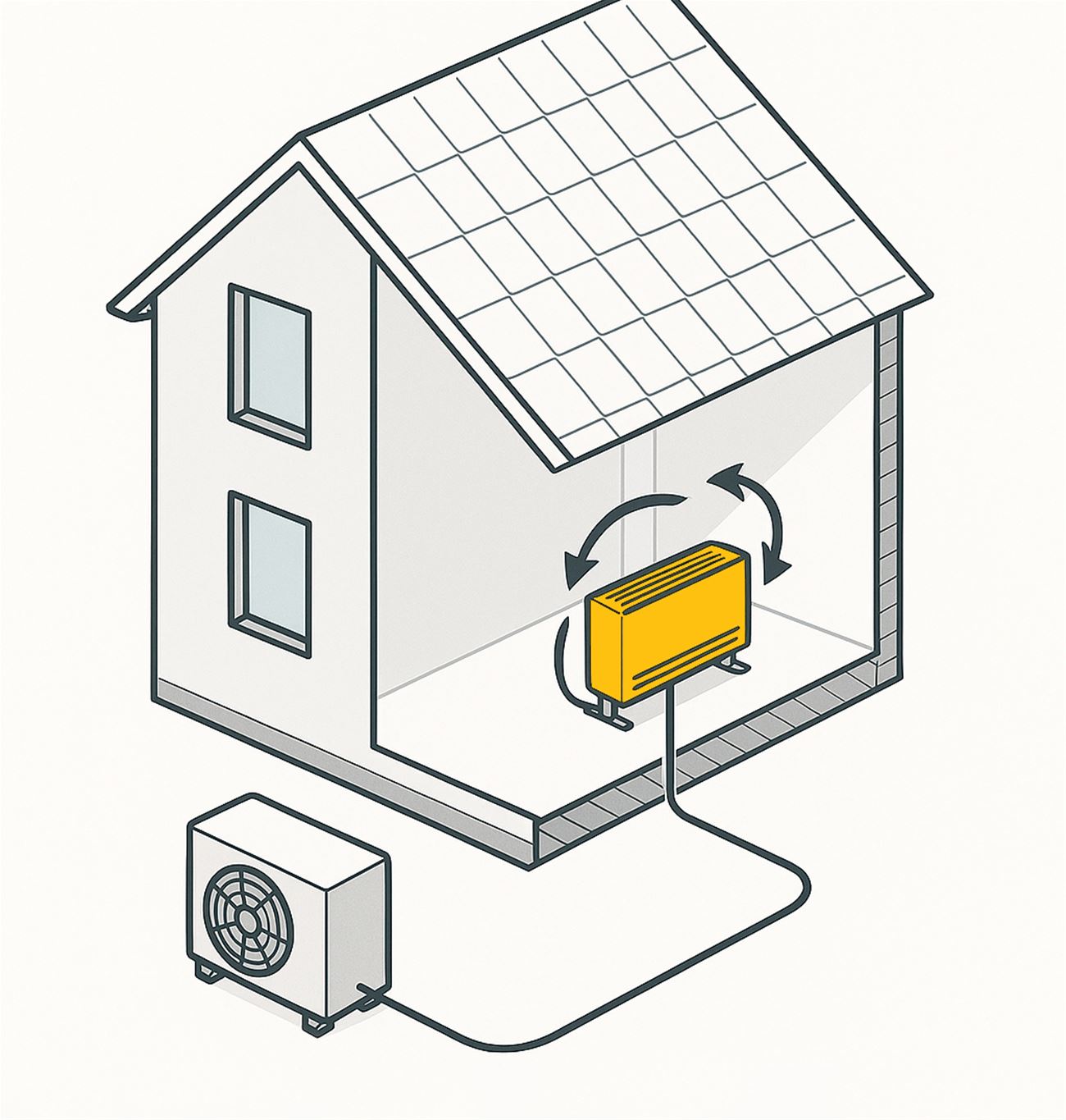 nízkoteplotní okruh z tepelného čerpadla do konvektoru minib